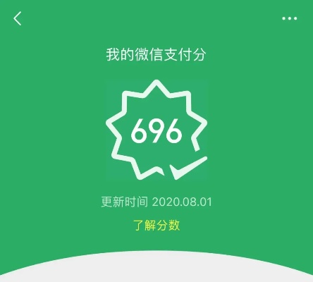 微信分付提现最快商家推荐