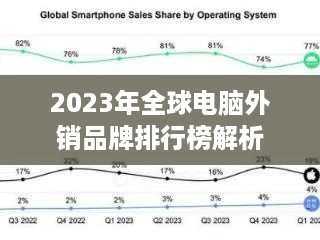 2023年全球电脑外销品牌排行榜解析