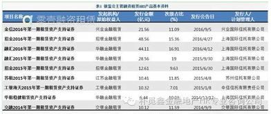 乐清服务器租赁价格一览表及案例分析