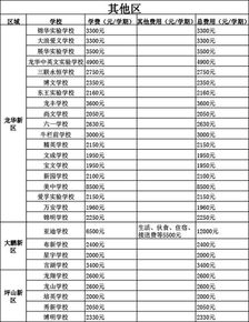 乐清服务器租赁价格一览表及案例分析
