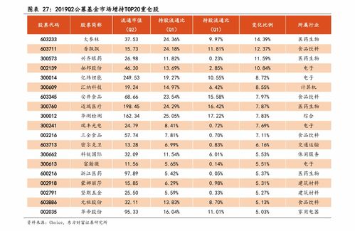 花呗有500提现攻略