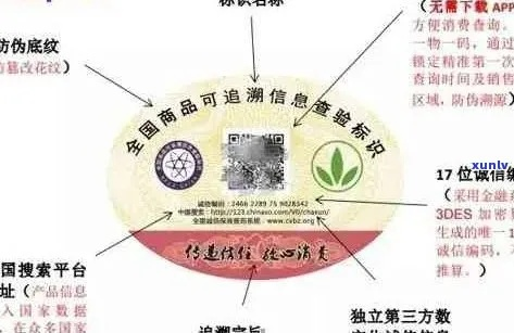 茶叶品牌注册码，守护品牌安全，助力市场拓展