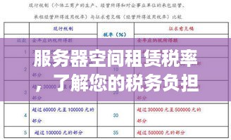 服务器空间租赁税率，了解您的税务负担