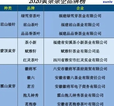 茶叶界的口碑王，揭秘最受欢迎的茶叶品牌