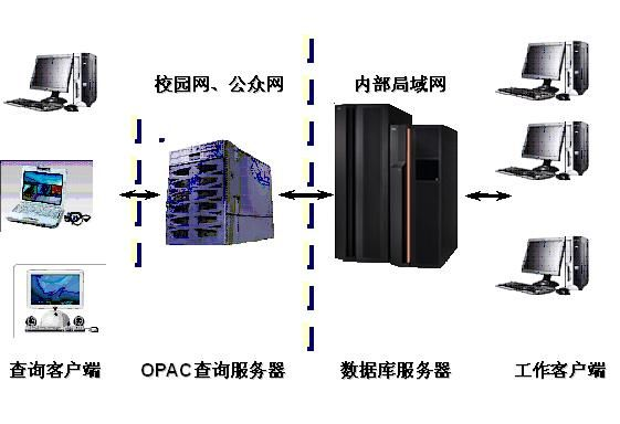 平凉网站服务器租赁服务概览