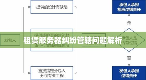 租赁服务器纠纷管辖问题解析