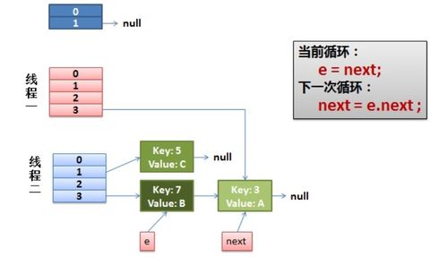 租赁服务器纠纷管辖问题解析