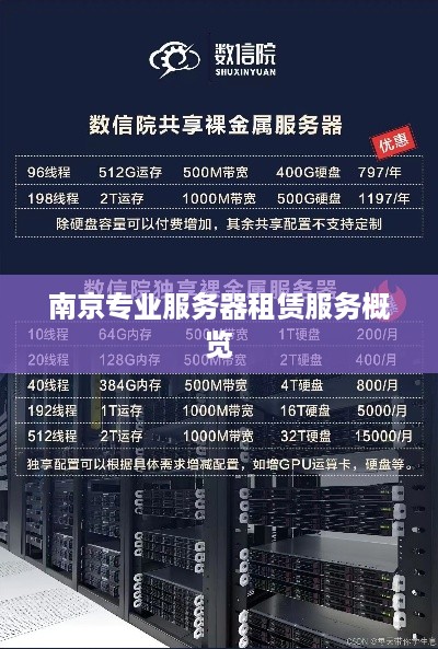 南京专业服务器租赁服务概览