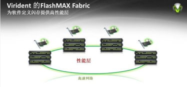 广东存储服务器租赁市场概览