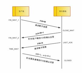 icp服务器租赁合同全面指南