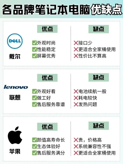 盘点那些名字长到绕口令的电脑品牌，你知道几个？