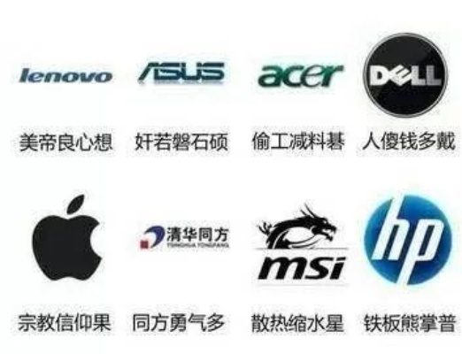 盘点那些名字长到绕口令的电脑品牌，你知道几个？