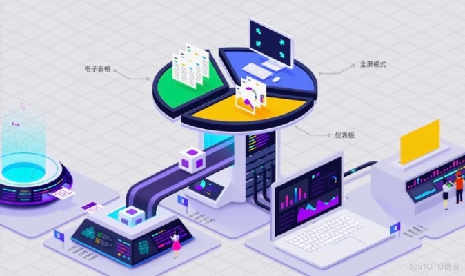 北京机房服务器租赁服务概览