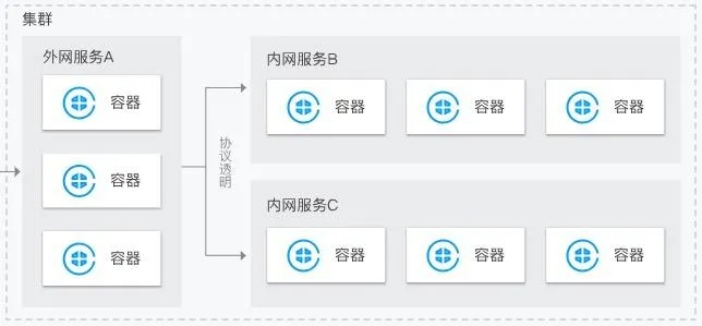 掌握网易租赁服务器导出技巧，轻松管理数据