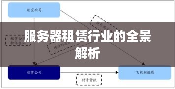 服务器租赁行业的全景解析