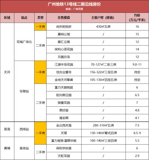 抖音月付提现最新方法指南