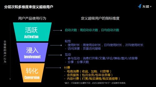 掌握服务器租赁的黄金法则，从入门到精通