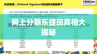 网上分期乐提现真相大揭秘