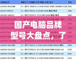 国产电脑品牌型号大盘点，了解你的心仪之选