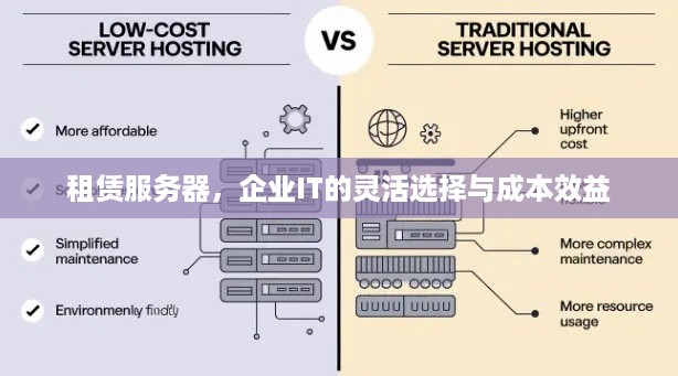 租赁服务器，企业IT的灵活选择与成本效益