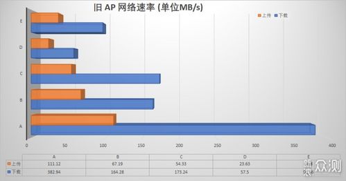 租赁CPU服务器平台，灵活高效的云端解决方案