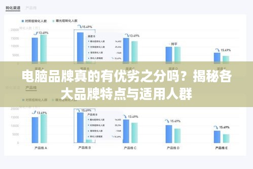 电脑品牌真的有优劣之分吗？揭秘各大品牌特点与适用人群
