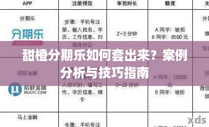 甜橙分期乐如何套出来？案例分析与技巧指南