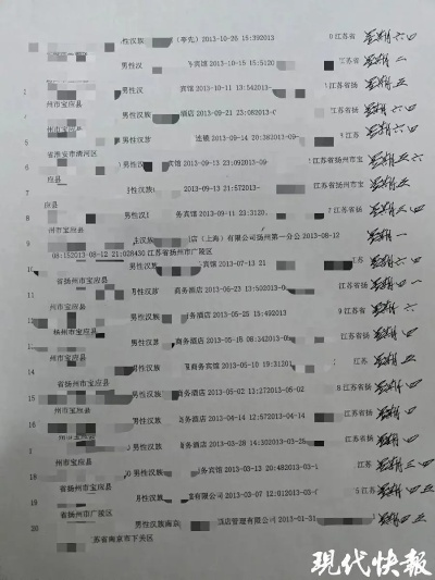 公安局查询开房记录，一探究竟