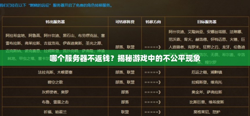哪个服务器不返钱？揭秘游戏中的不公平现象