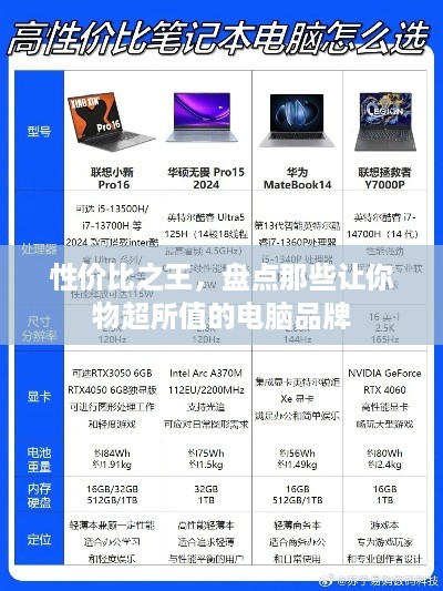 性价比之王，盘点那些让你物超所值的电脑品牌