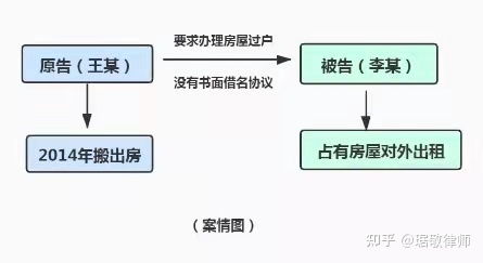 海尔金融白条套取风险与案例分析