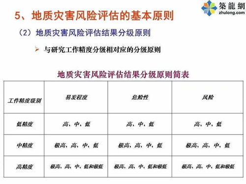 海尔金融白条套取风险与案例分析