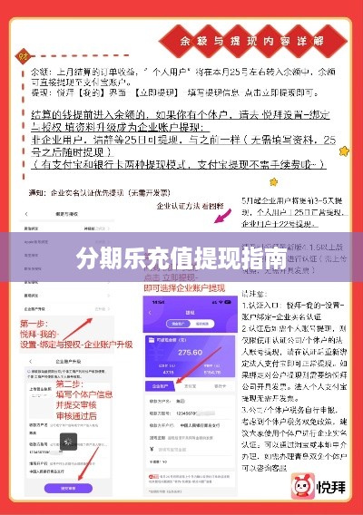 分期乐充值提现指南