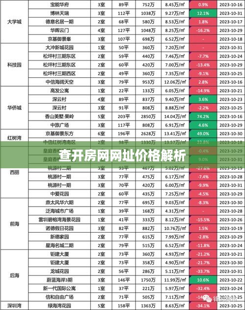 查开房网网址价格解析