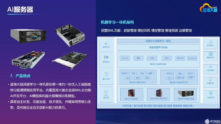 如何高效利用AI服务器租赁服务