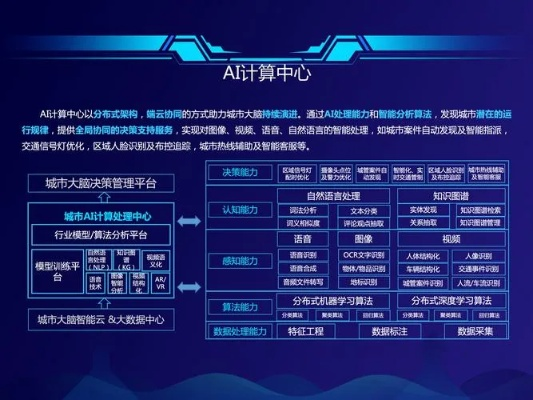 如何高效利用AI服务器租赁服务