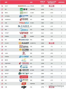 性价比之王，盘点那些让你物超所值的电脑品牌