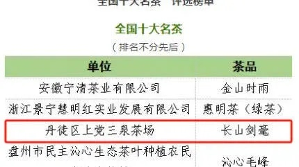 镇江上党镇茶叶品牌，千年古镇的绿色瑰宝