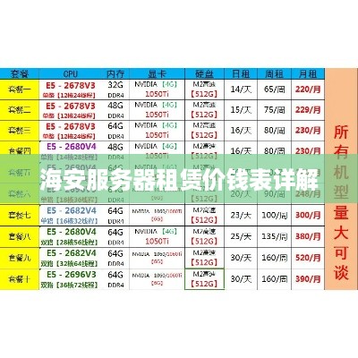 海安服务器租赁价钱表详解