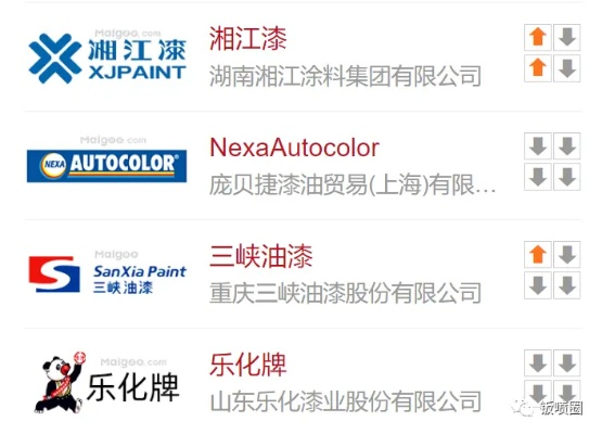 客车油漆品牌大盘点，哪些品牌值得信赖？