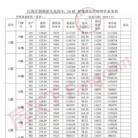 江门分期乐找商家兑现指南