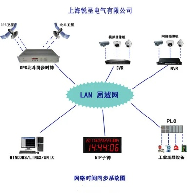 甘肃GPU运算服务器租赁市场概览