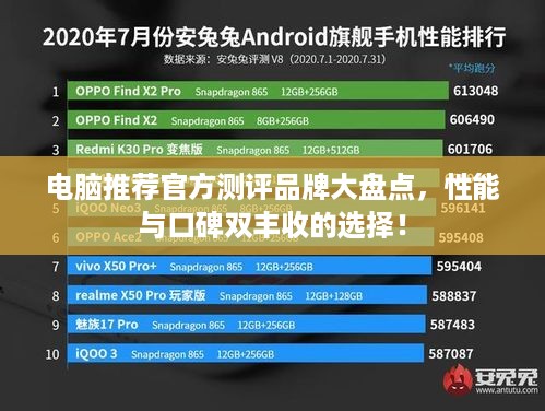 电脑推荐官方测评品牌大盘点，性能与口碑双丰收的选择！