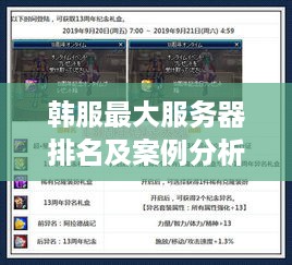 韩服最大服务器排名及案例分析