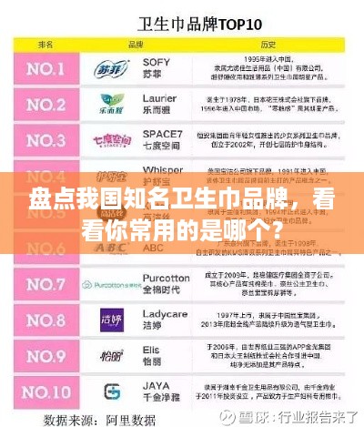 盘点我国知名卫生巾品牌，看看你常用的是哪个？