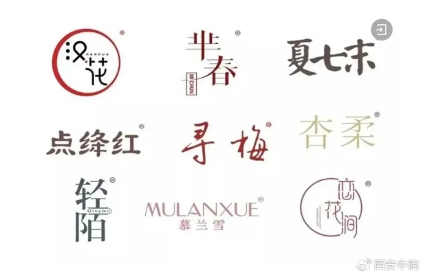 汉服店铺名与品牌差异解析，如何打造独特品牌形象