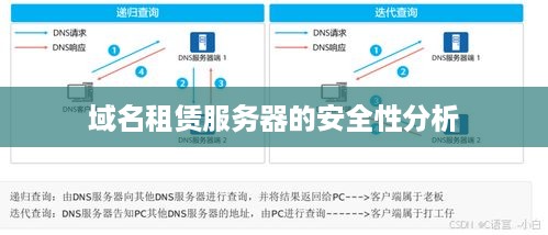 域名租赁服务器的安全性分析