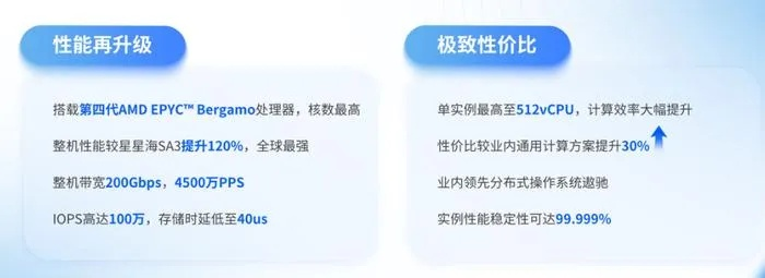 RP服务器推荐，优劣对比与案例分析