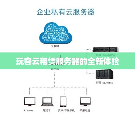 玩客云租赁服务器的全新体验