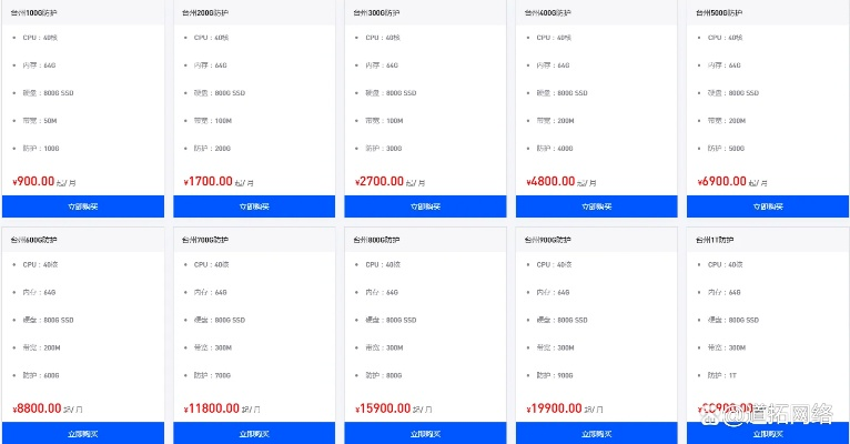 东台服务器租赁价位一览表